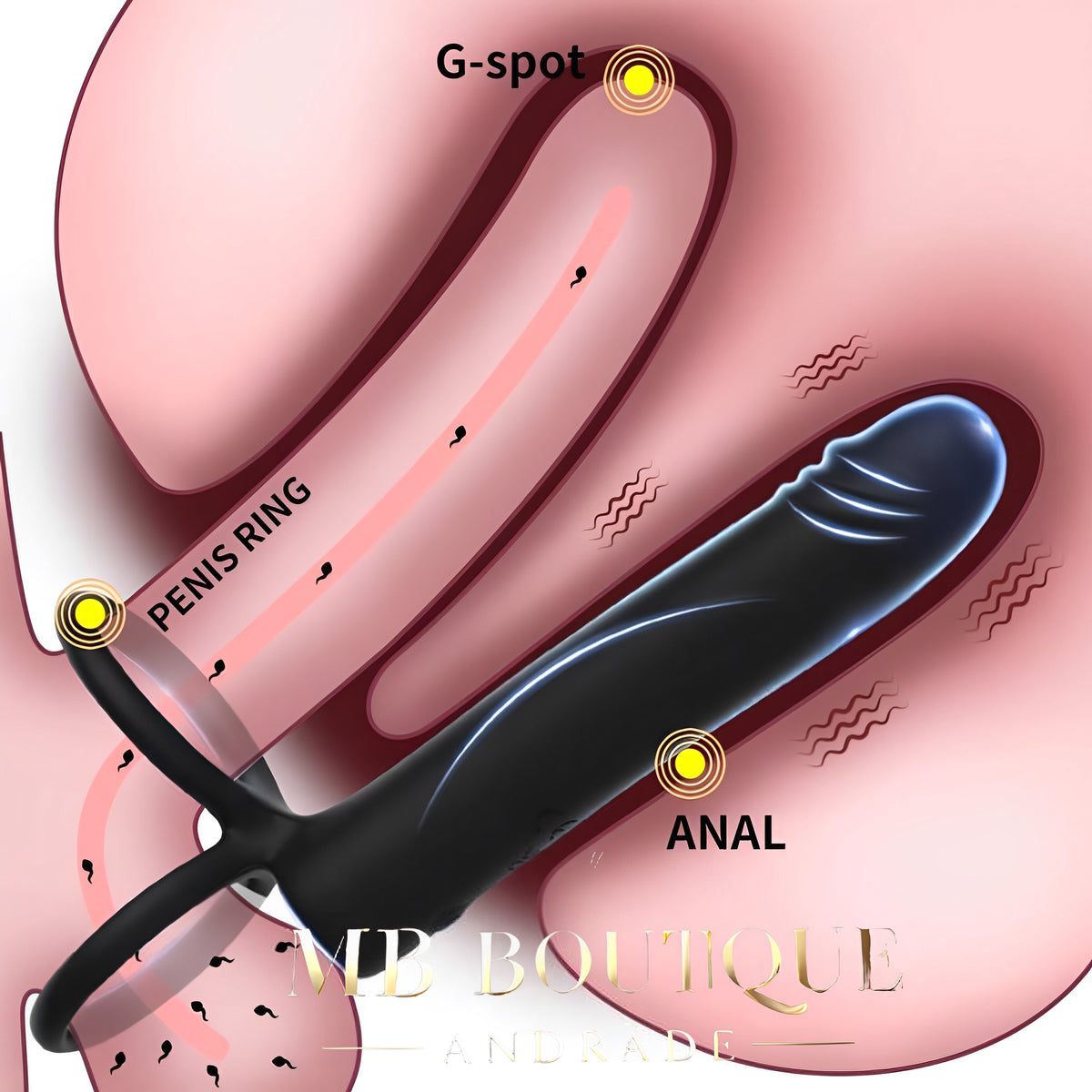 Vibrador Duplo para Casais - estimulo Profundo Estímulo Total e Satisfação Inesquecível
